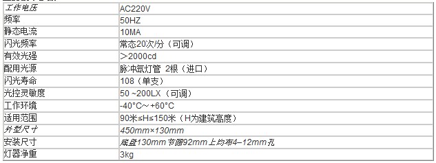 高光航空障碍灯
