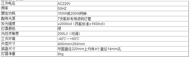 智能型航空障碍灯