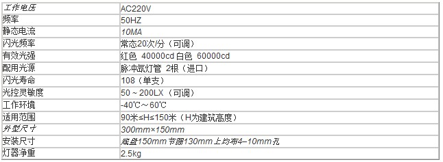 航空障碍灯
